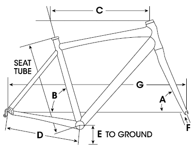 trek-1.2.geometry.gif