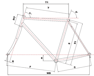 Bicycle geometry